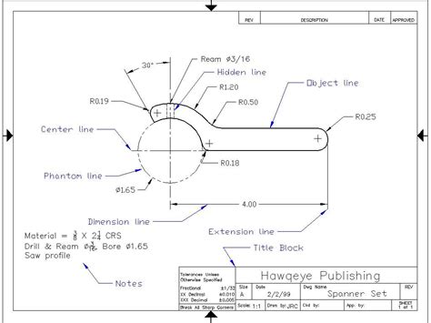 free sample cnc precision parts|free printable cnc projects.